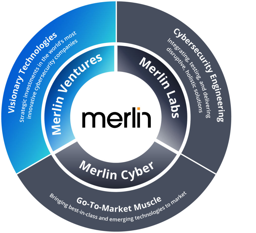 merlin ventures